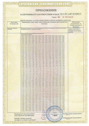 Сертификат соответствия продукции CBD