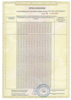 Сертификат соответствия продукции CBD