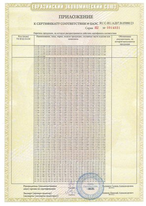 Сертификат соответствия продукции CBD