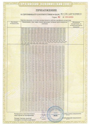 Сертификат соответствия продукции CBD