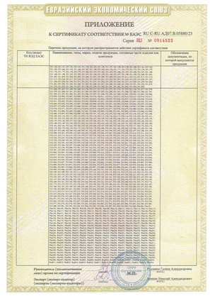 Сертификат соответствия продукции CBD