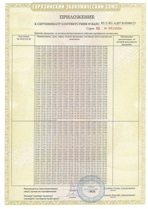 Сертификат соответствия продукции CBD