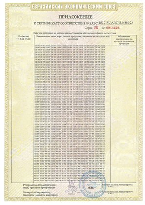 Сертификат соответствия продукции CBD