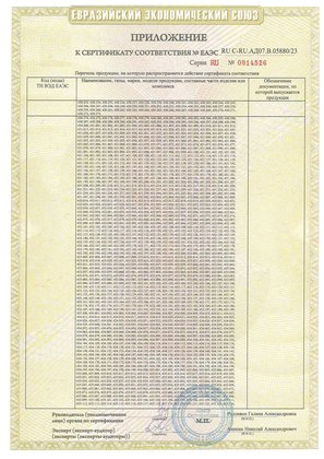 Сертификат соответствия продукции CBD