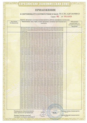 Сертификат соответствия продукции CBD