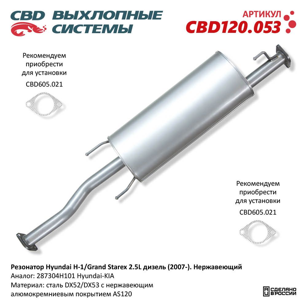 Изображение для CBD120.053
