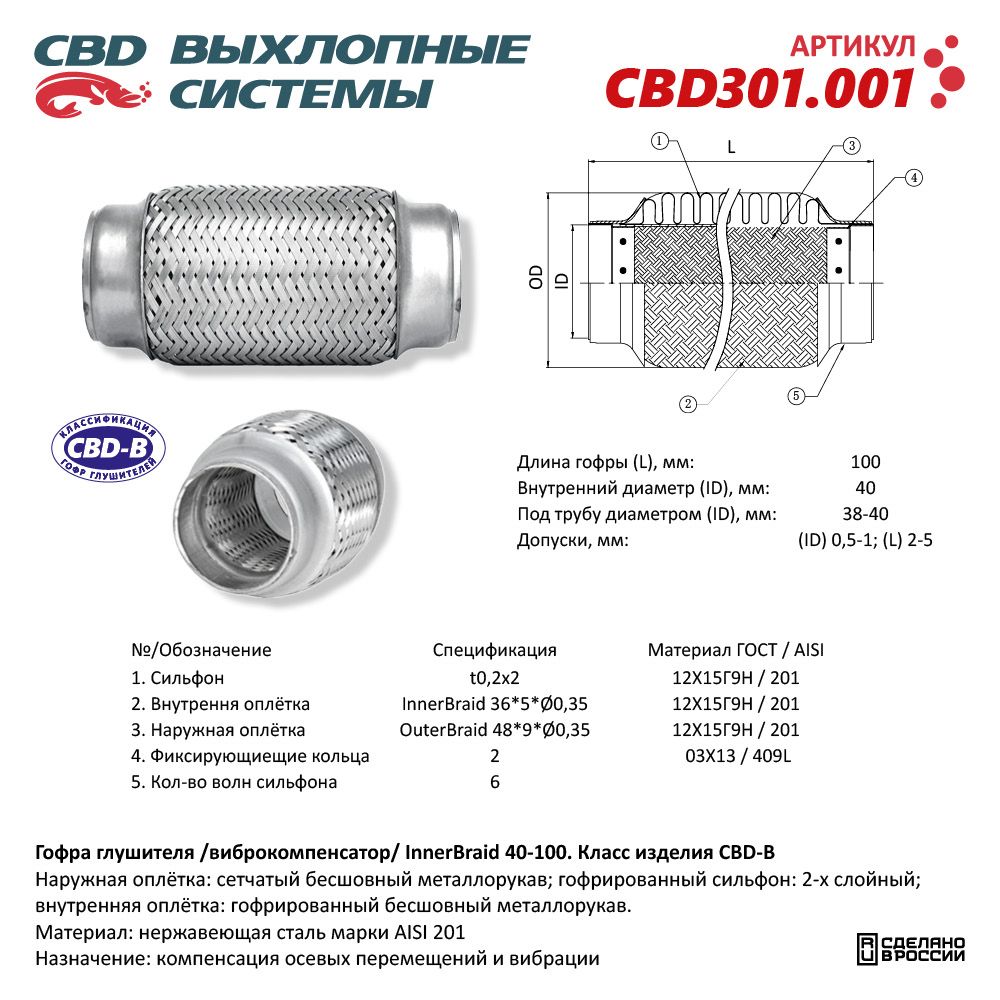 Гофра глушителя Innerbraid 40-100 (КЛАСС CBD-B) AISI 201 - CBD