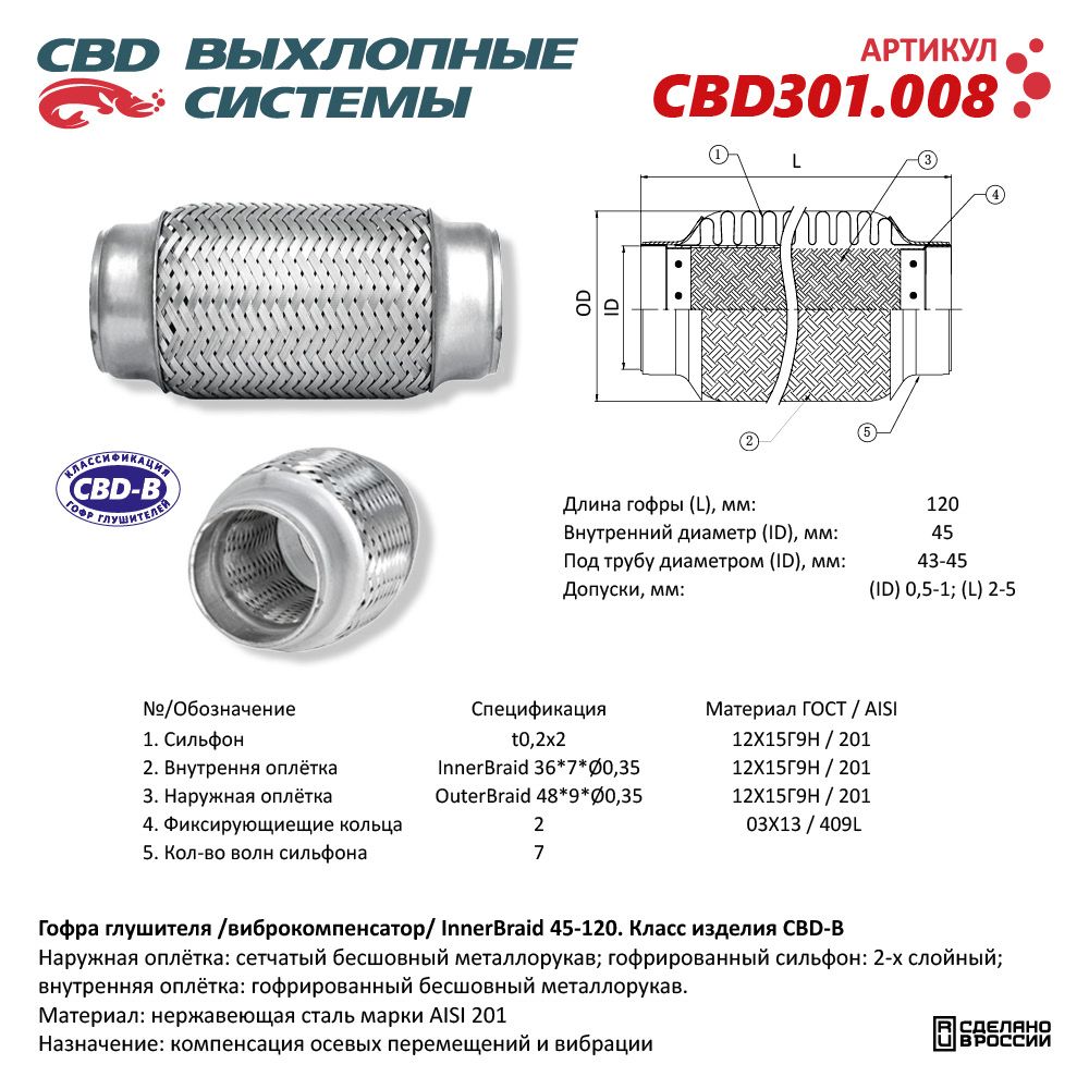 Гофра глушителя Innerbraid 45-120 (КЛАСС CBD-B) AISI 201 - CBD