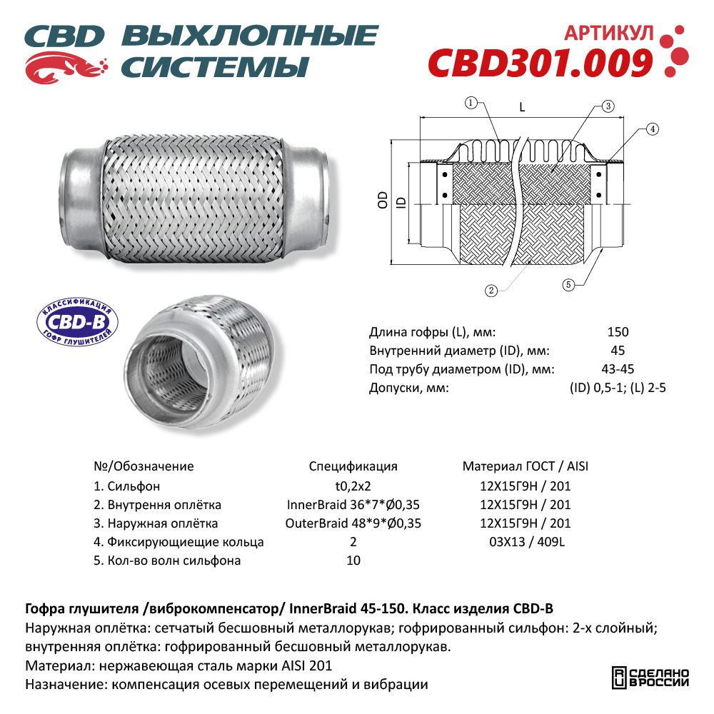 Гофра глушителя Innerbraid 45-150 (КЛАСС CBD-B) AISI 201 - CBD
