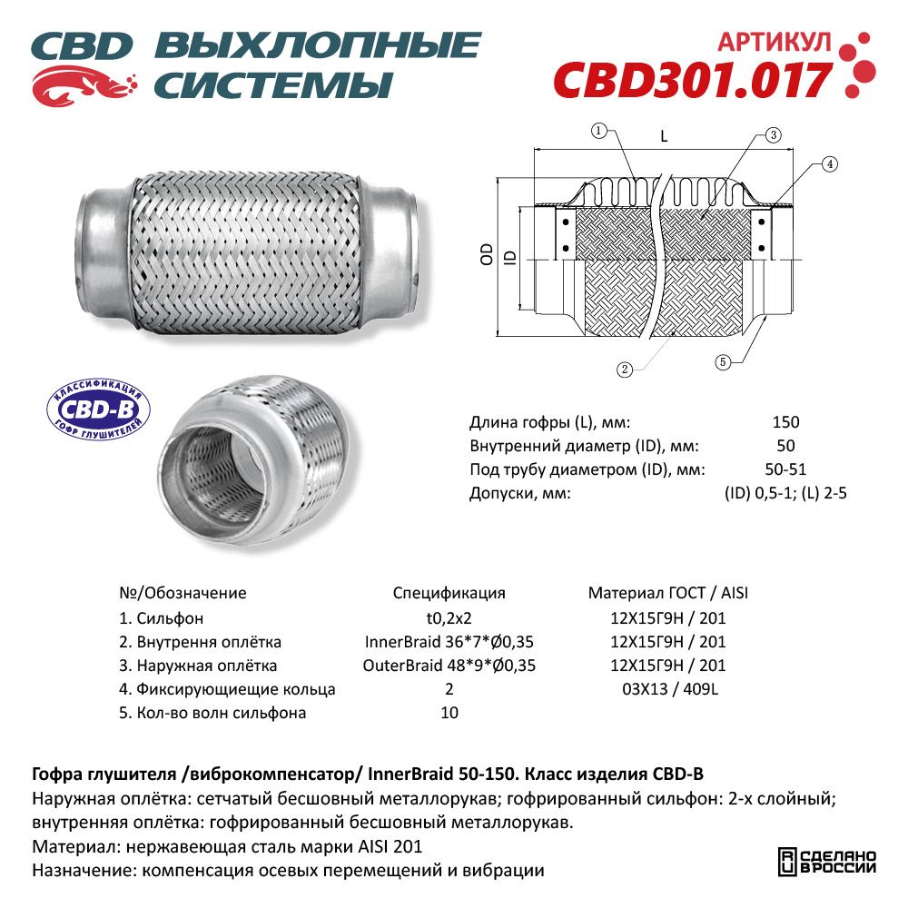 Гофра глушителя Innerbraid 50-150 (КЛАСС CBD-B) AISI 201 - CBD