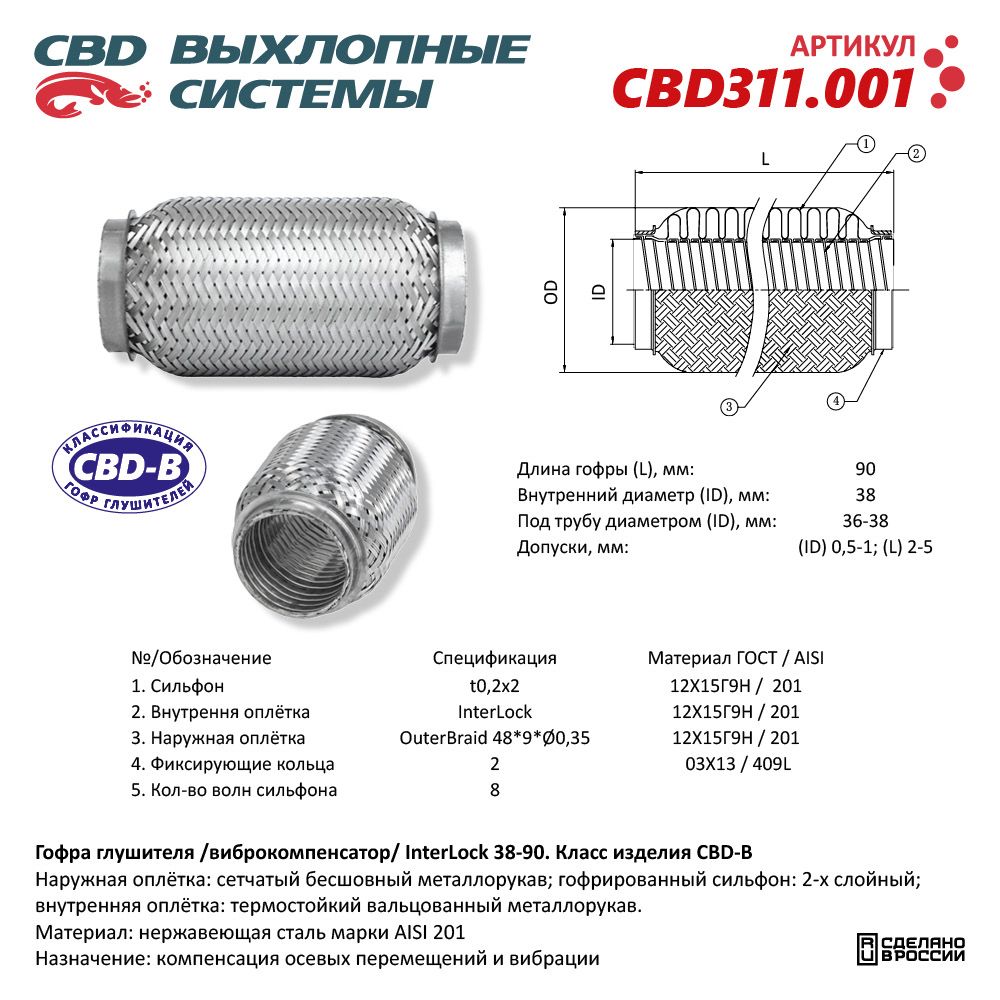 Гофра глушителя InterLock 38-90 (КЛАСС CBD-B) AISI 201 - CBD