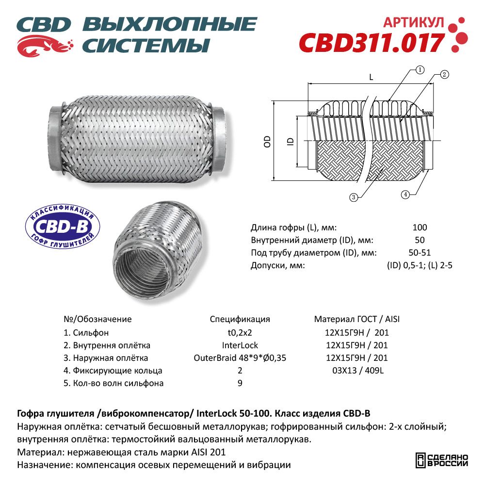 Гофра глушителя InterLock 50-100 (КЛАСС CBD-B) AISI 201 - CBD