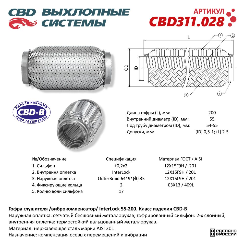 Гофра глушителя InterLock 55-200 (КЛАСС CBD-B) AISI 201 - CBD
