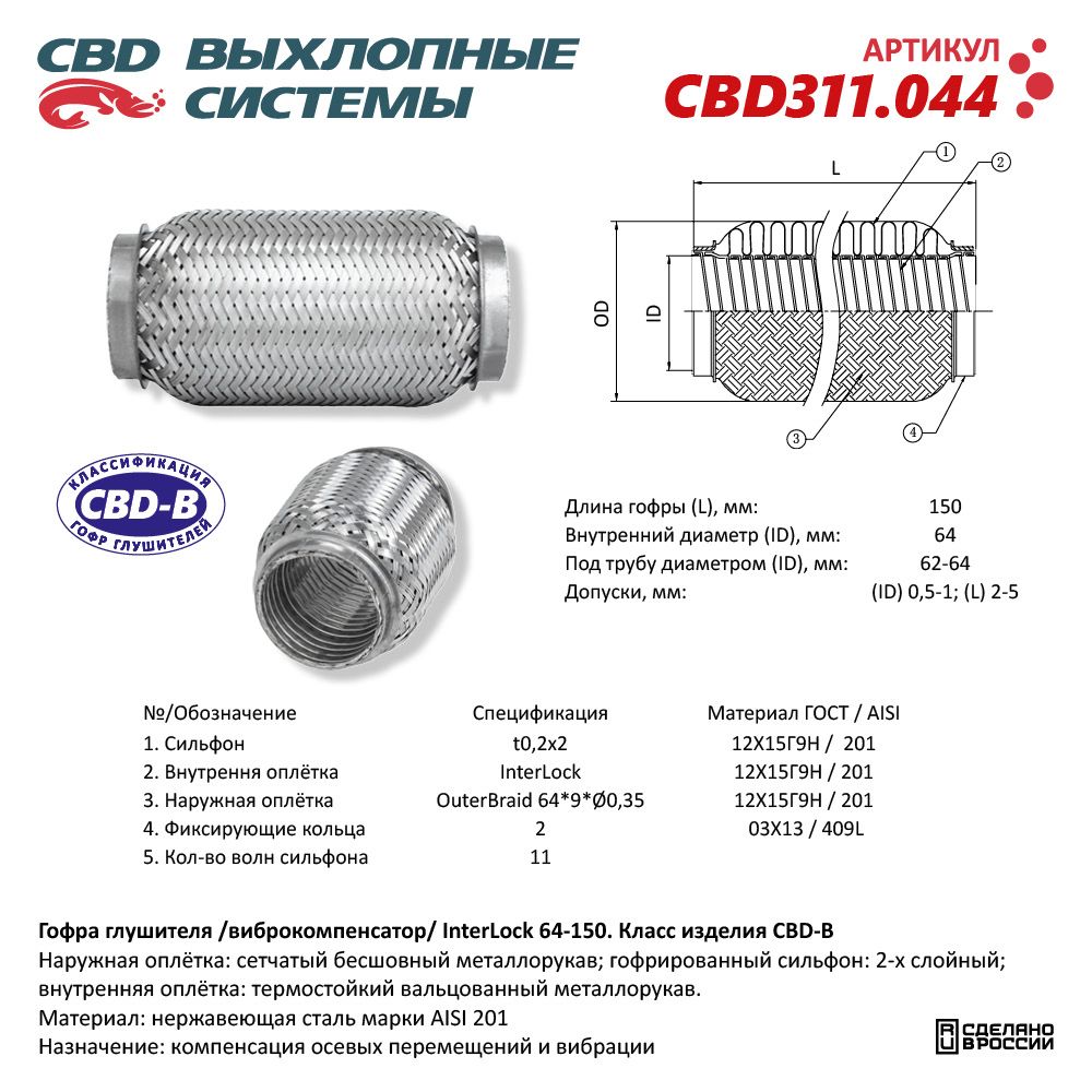 Гофра глушителя InterLock 64-150 (КЛАСС CBD-B) AISI 201 - CBD