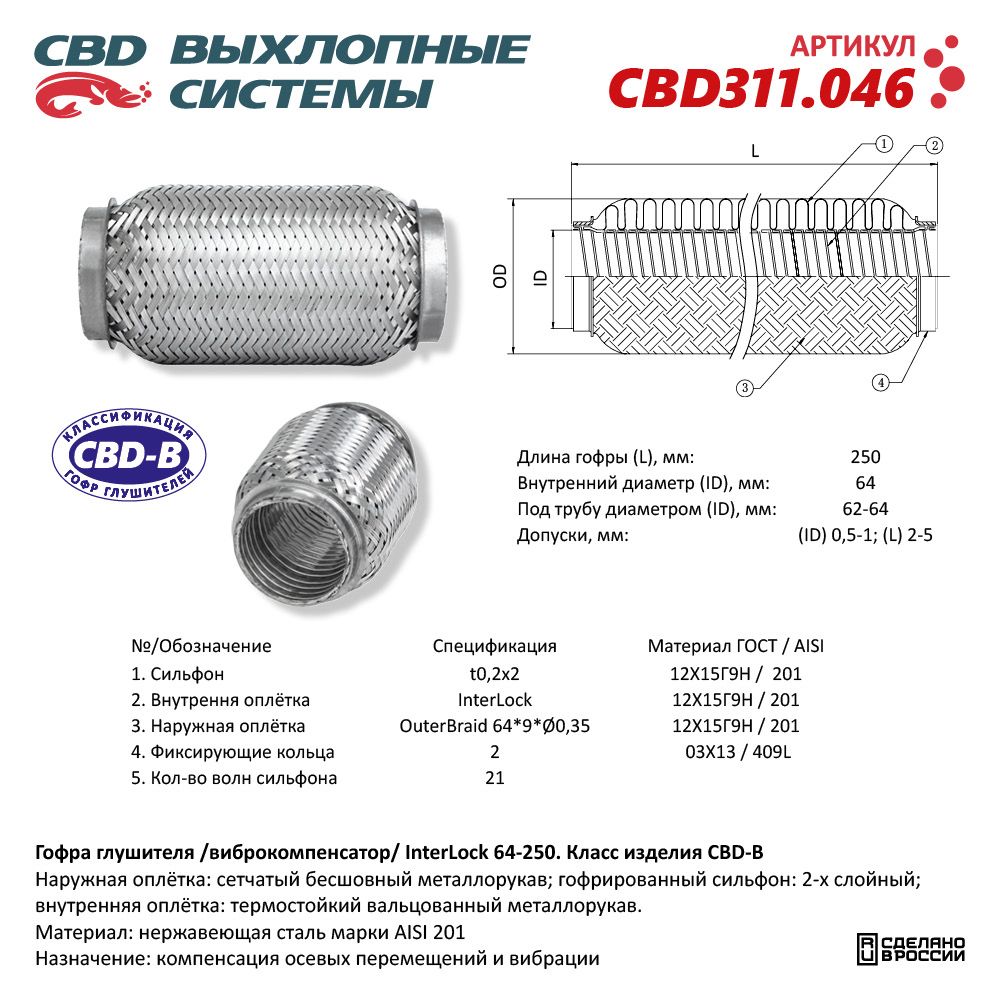 Гофра глушителя InterLock 64-250 (КЛАСС CBD-B) AISI 201 - CBD