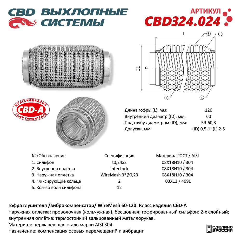 Гофра глушителя WireMesh 60-120 (КЛАСС CBD-A) AISI 304 - CBD