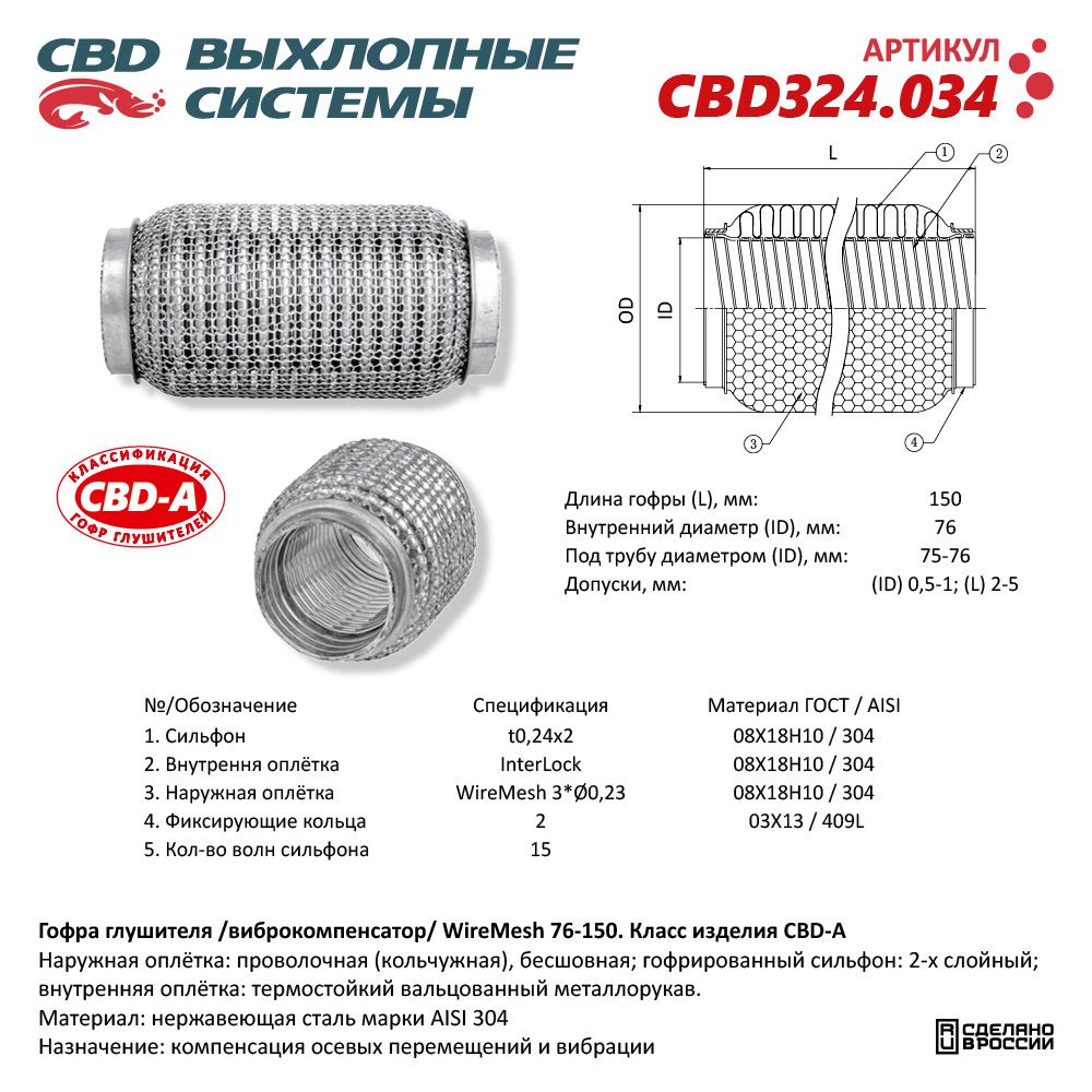 Гофра глушителя WireMesh 76-150 (КЛАСС CBD-A) AISI 304 - CBD