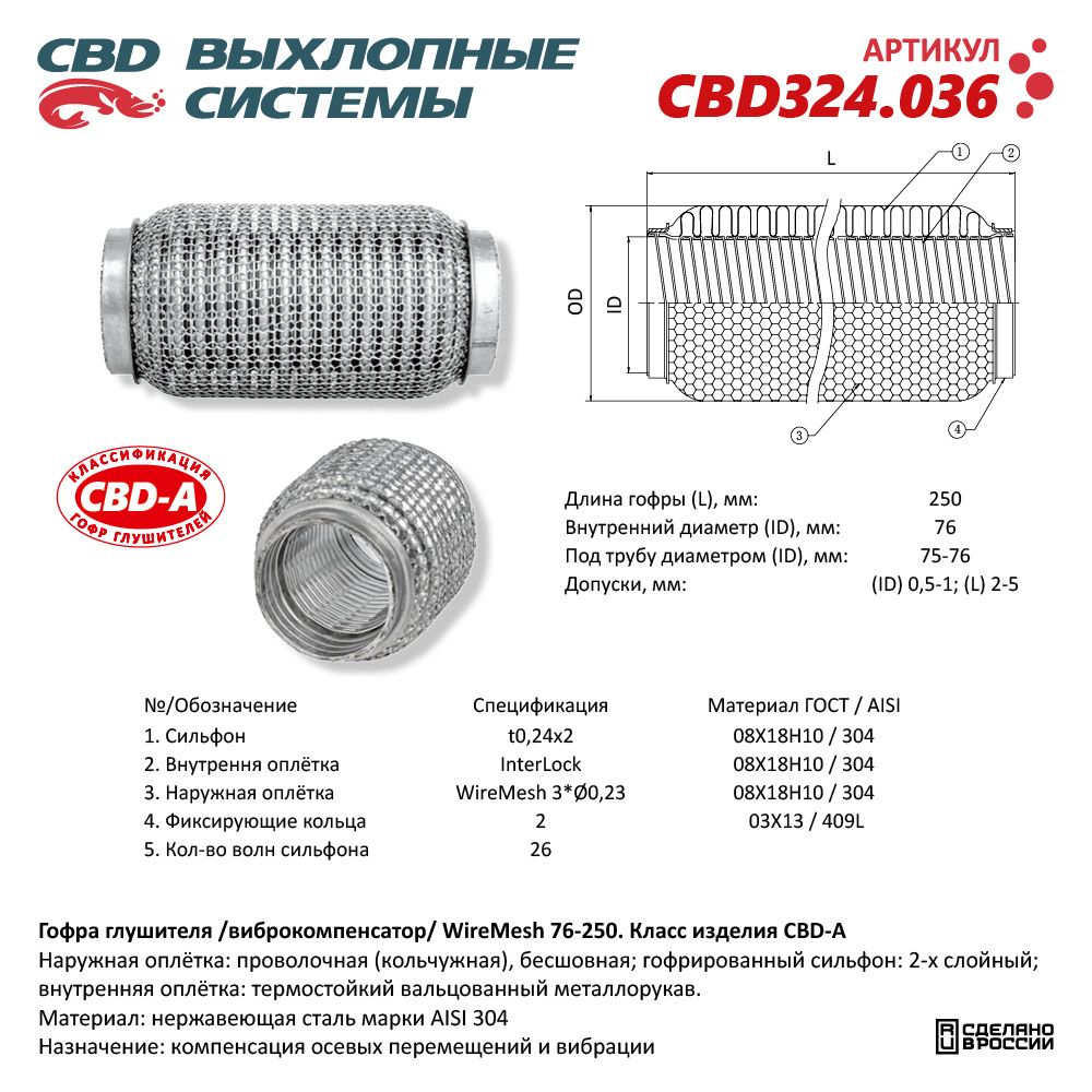 Гофра глушителя WireMesh 76-250 (КЛАСС CBD-A) AISI 304 - CBD