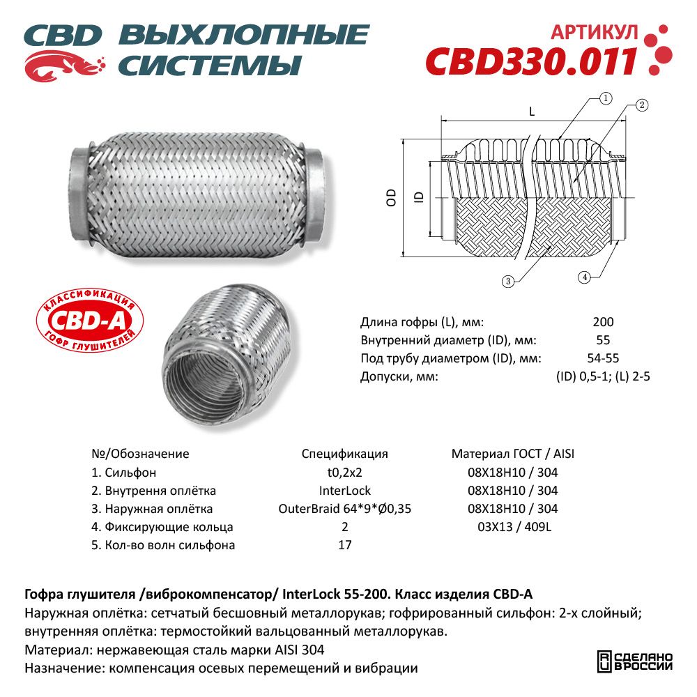 Гофра глушителя InterLock 55-200 (КЛАСС CBD-A) AISI 304 - CBD