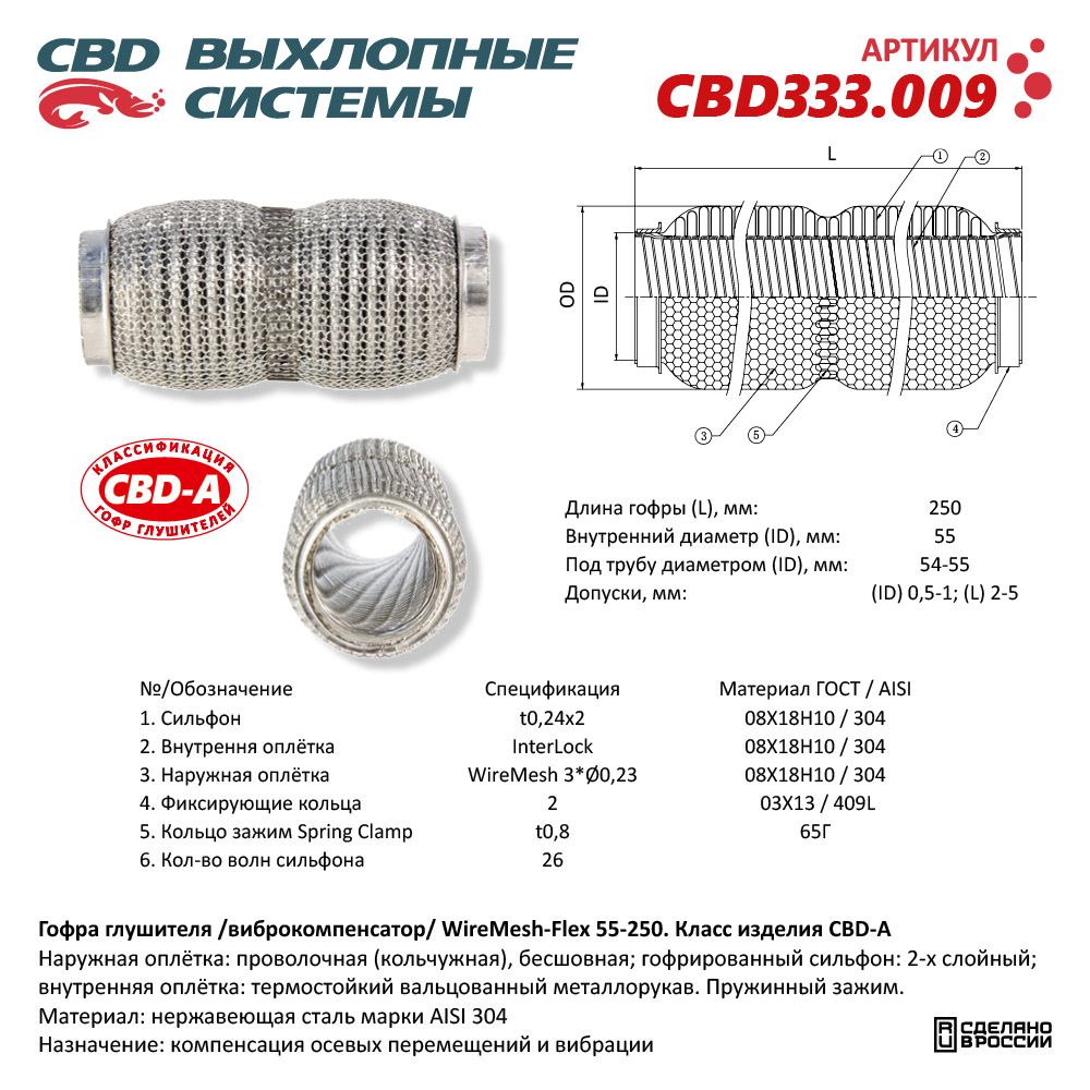 Гофра глушителя WireMesh-Flex 55-250 (КЛАСС CBD-A) AISI 304 - CBD