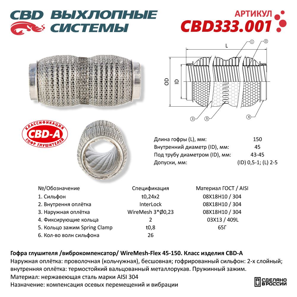 Гофра глушителя WireMesh-Flex 45-150 (КЛАСС CBD-A) AISI 304 - CBD